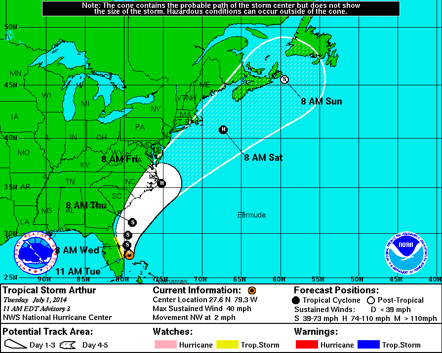 Tropical Storm Arthur Expected To Strengthen 