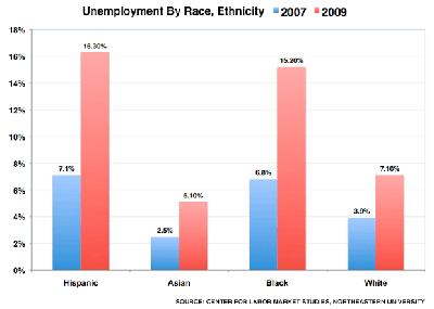Click to enlarge. (Compiled by WBUR)
