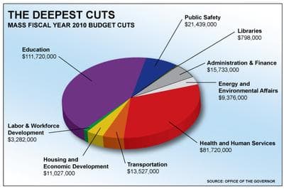Click to enlarge this image. (Jesse Costa/WBUR)
