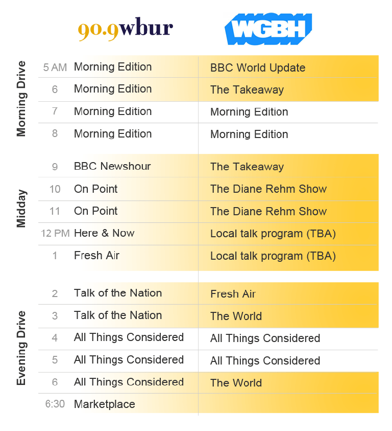 1218_pub-radio-landscape_780