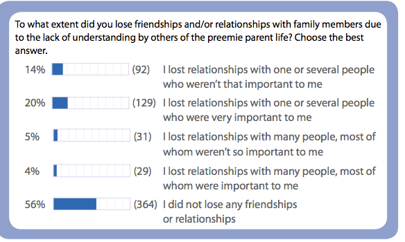 Screen shot 2011-06-17 at 10.02.02 AM