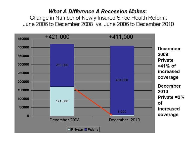 CLICK TO ENLARGE (Courtesy)