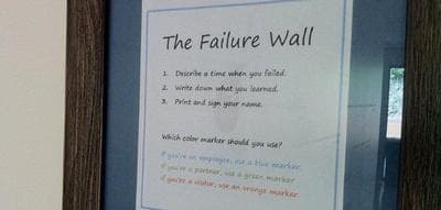 Instructions for the Dun &amp; Bradstreet Credibility Corp. "Failure Wall." (Courtesy of Dun &amp; Bradstreet Credibility Corp.)