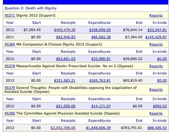 suicide finance