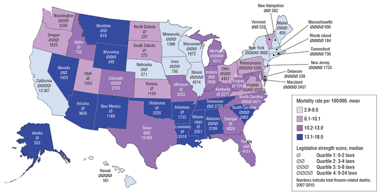Figure 1. from the study: Firearm-related mortality rates, legislative strength scores and total firearm deaths in the United States, 2007 through 2010. (JAMA)