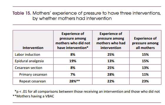 (Listening To Mothers III)