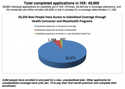Come On, Massachusetts, Get This Pregnant Woman Covered