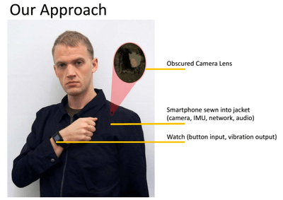 MIT's David Hayden demos the "wearable acquaintance recognizer" prototype