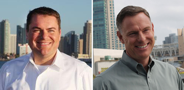 District Profile: California's 52nd Congressional