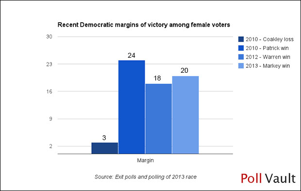 0919_polling-women