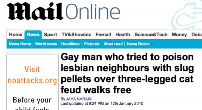 MailOnline: Divining The Appeal Of The Most Popular News Website In The World