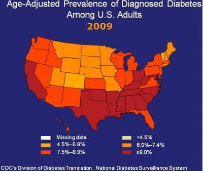 Why To Exercise Today: Protection (In Mice) From Diabetes Effect On Heart