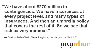 Quotation Of The Week: 'Minimal' Olympic Risk?