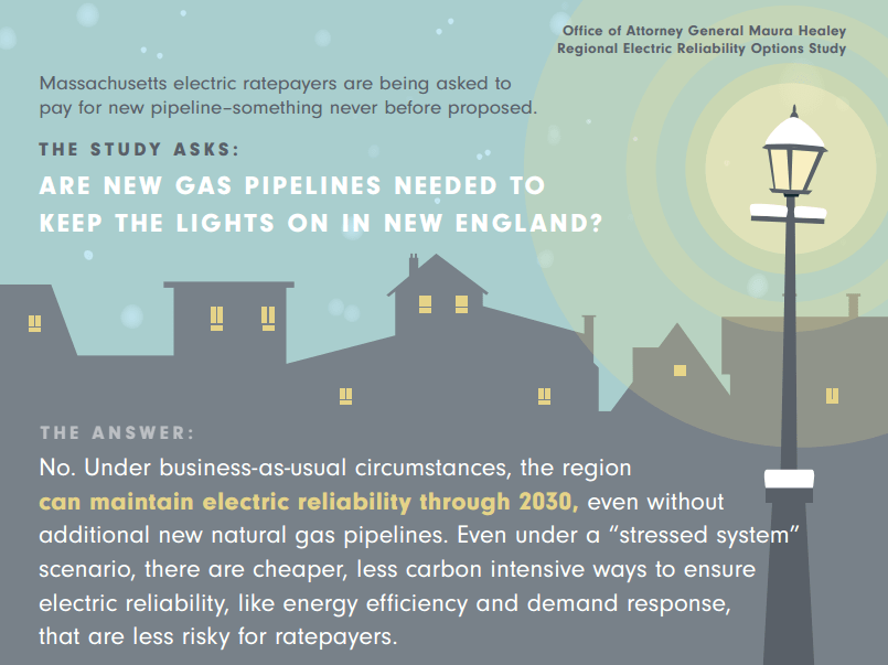 Mass. AG Study: New England Doesn't Need More Natural Gas Pipelines