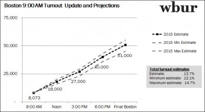 It's Not Just Heroin: Drug Cocktails Are Fueling The Overdose Crisis