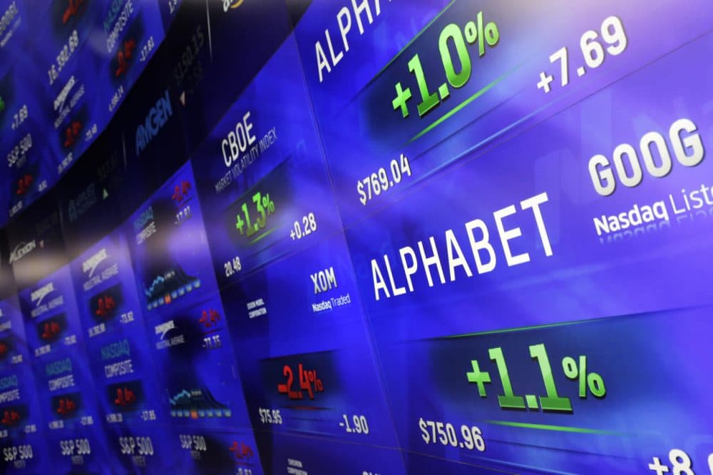 Alphabet Stock News Today