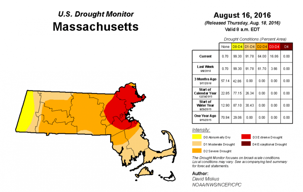 Drought conditions in Massachusetts. (Courtesy U.S. Drought Monitor)