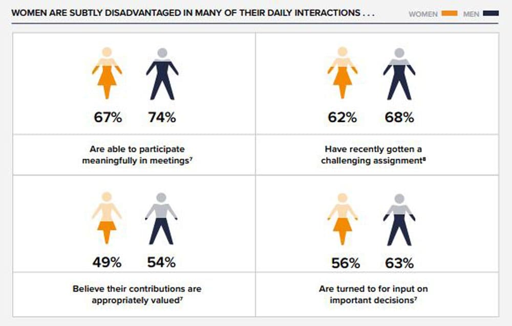 (Screenshot from the report)
