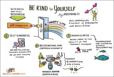 Magic Pill, Episode #5: What To Do When You Fall Down