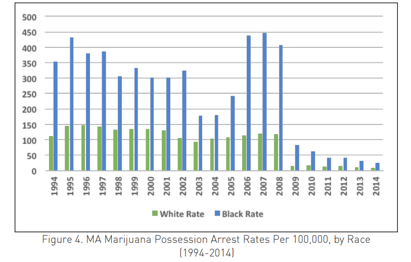 (Courtesy of the ACLU of Massachusetts)