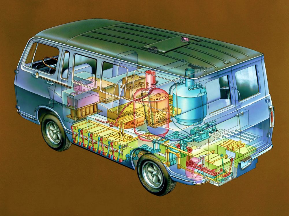 The General Motors Electrovan, the first transfer of fuel cell technology from President John F. Kennedy’s challenge to NASA to safely land a man on the moon by the end of the 1960s. (Courtesy General Motors)