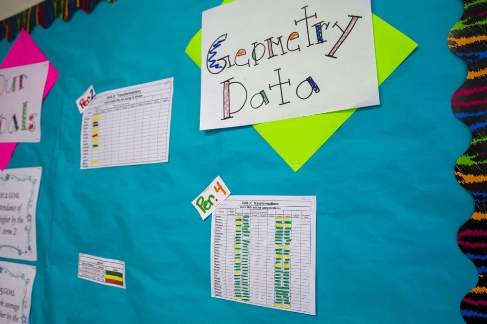 Data tracking charts of student progress are displayed in the rear of Roma Liani's classroom. (Jesse Costa/WBUR)