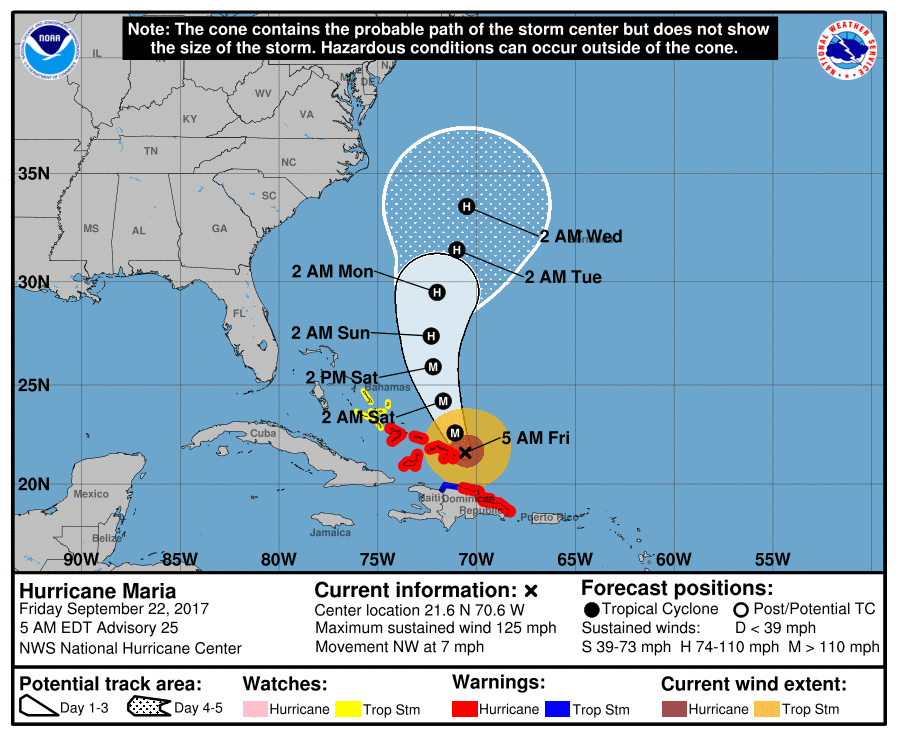 Maria is forecast to strengthen this weekend remaining of the US coast. (Courtesy NHC)