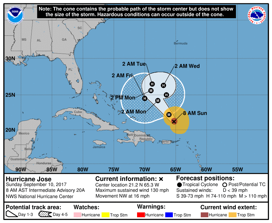 Hurricane Jose will meander around the Atlantic for at least another week. (Courtesy NHC)