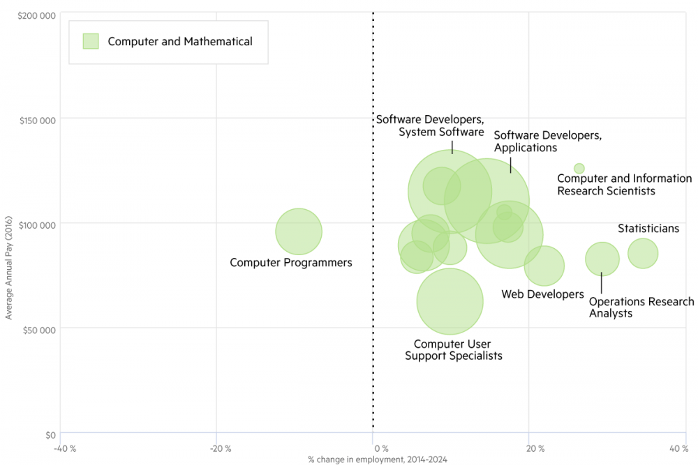 Click to enlarge.