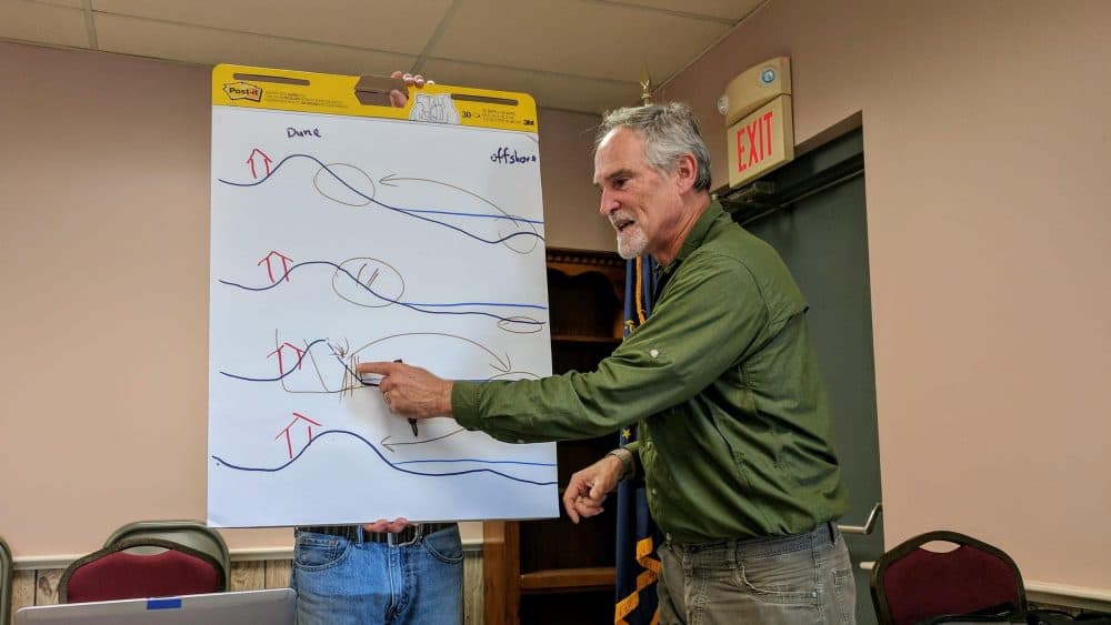 David Burdick with UNH explains how dune systems work to coastal homeowners and municipal officials. (Jason Moon/NHPR)