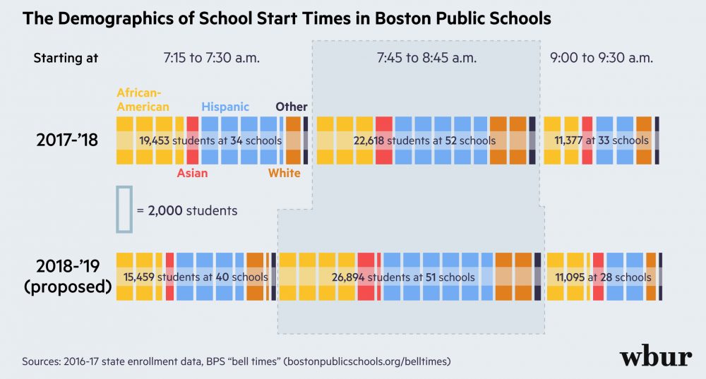 (Max Larkin/WBUR)