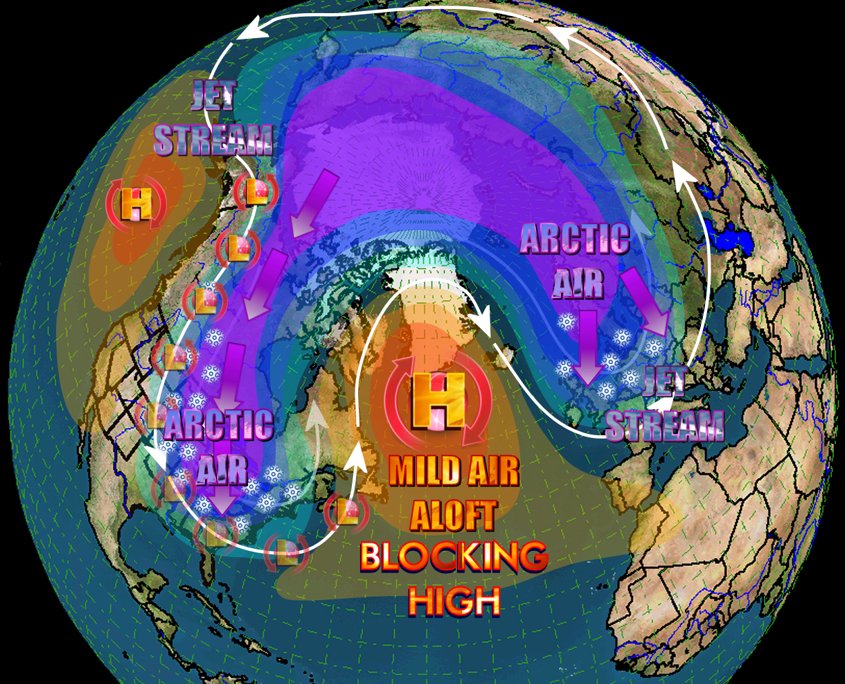 Blocking patterns can lead to more east coast storms, but the track is often uncertain. (Courtesy Daculawx.com)