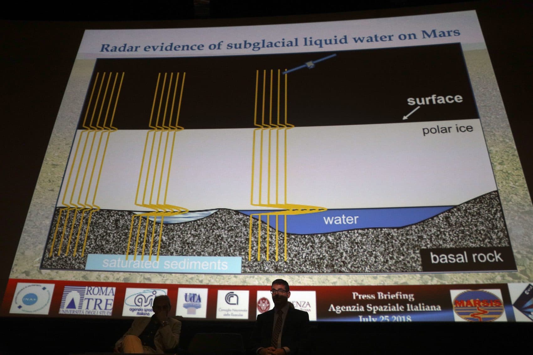 Italian astrophysicist Roberto Orosei speaks during a press conference at the Italian Space Agency headquarters in Rome, Wednesday, July 25, 2018. A huge buried lake of salty water appears to be hiding below the surface of Mars, raising the possibility of finding life on the red planet. (Gregorio Borgia/AP)