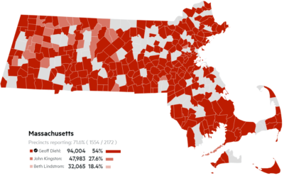 2018 Statewide Primary Results: How Your Town Or City Voted