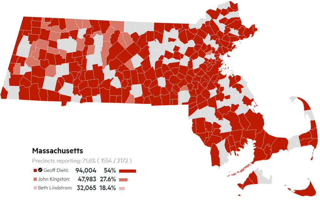 2018 Statewide Primary Results: How Your Town Or City Voted