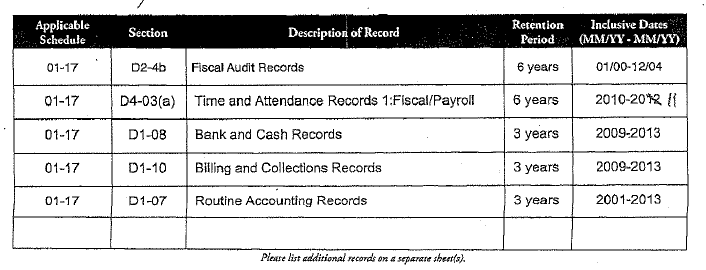 List of records the State Police petitioned to destroy in March 2018 (Source: Mass. Secretary of State's Office)