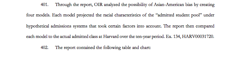 harvard dissertation embargo