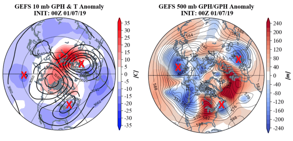 The polar vortex has split into three parts — marked in this graphic with a red &quot;X&quot; — and it could bring extreme winter weather to parts of the East Coast and Europe. (Courtesy of AER)