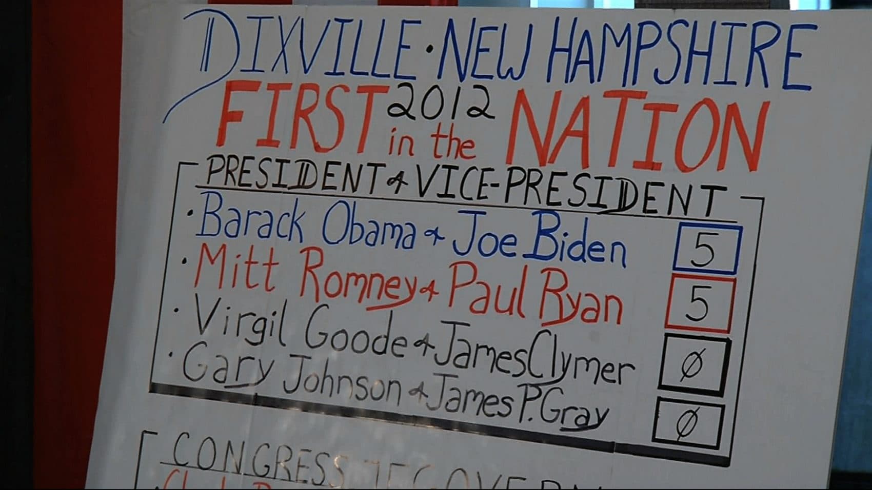 Dixville Notch's 'First In The Nation' Midnight Voting Tradition May