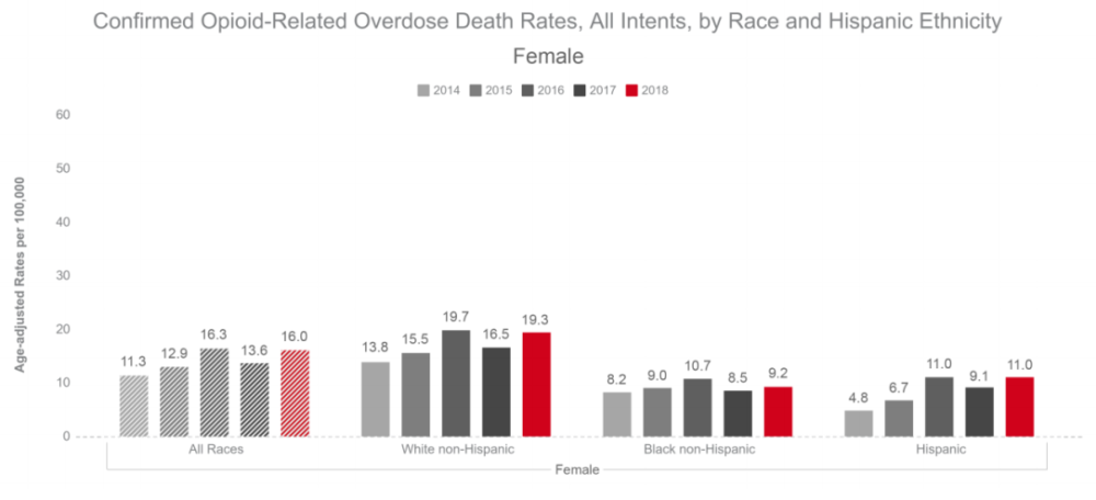 (Courtesy of the Massachusetts Department of Public Health)