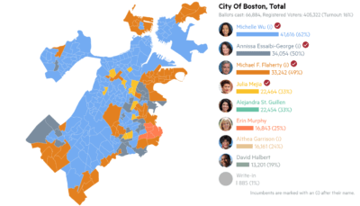 Map Shows Breadth Of Wu's Support Across Boston