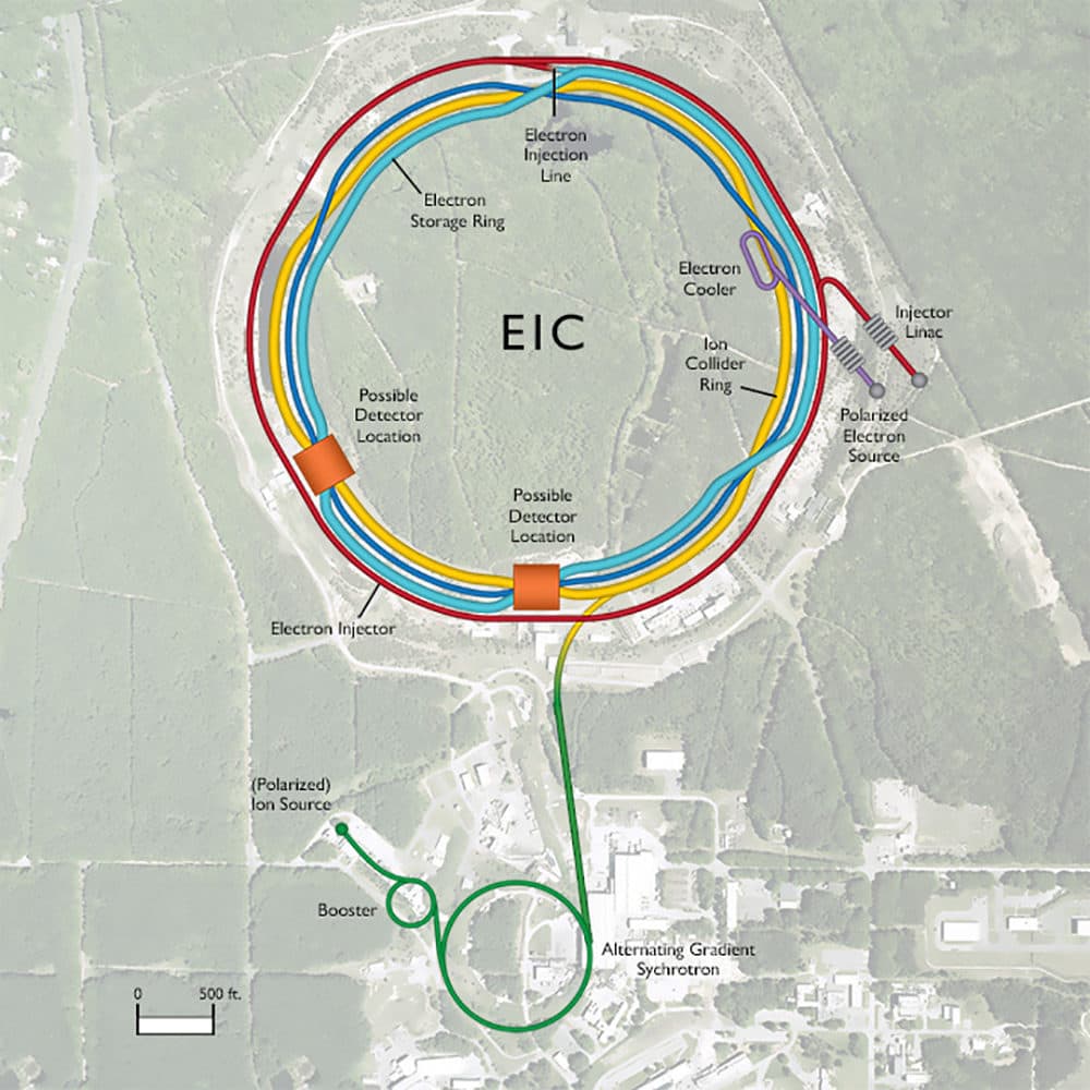 &quot;This schematic shows how the EIC will fit within the tunnel of the Relativistic Heavy Ion Collider (RHIC, background photo), reusing essential infrastructure and key components of RHIC,&quot; according to the U.S. Department of Energy. (Courtesy of Brookhaven National Laboratory/DOE)