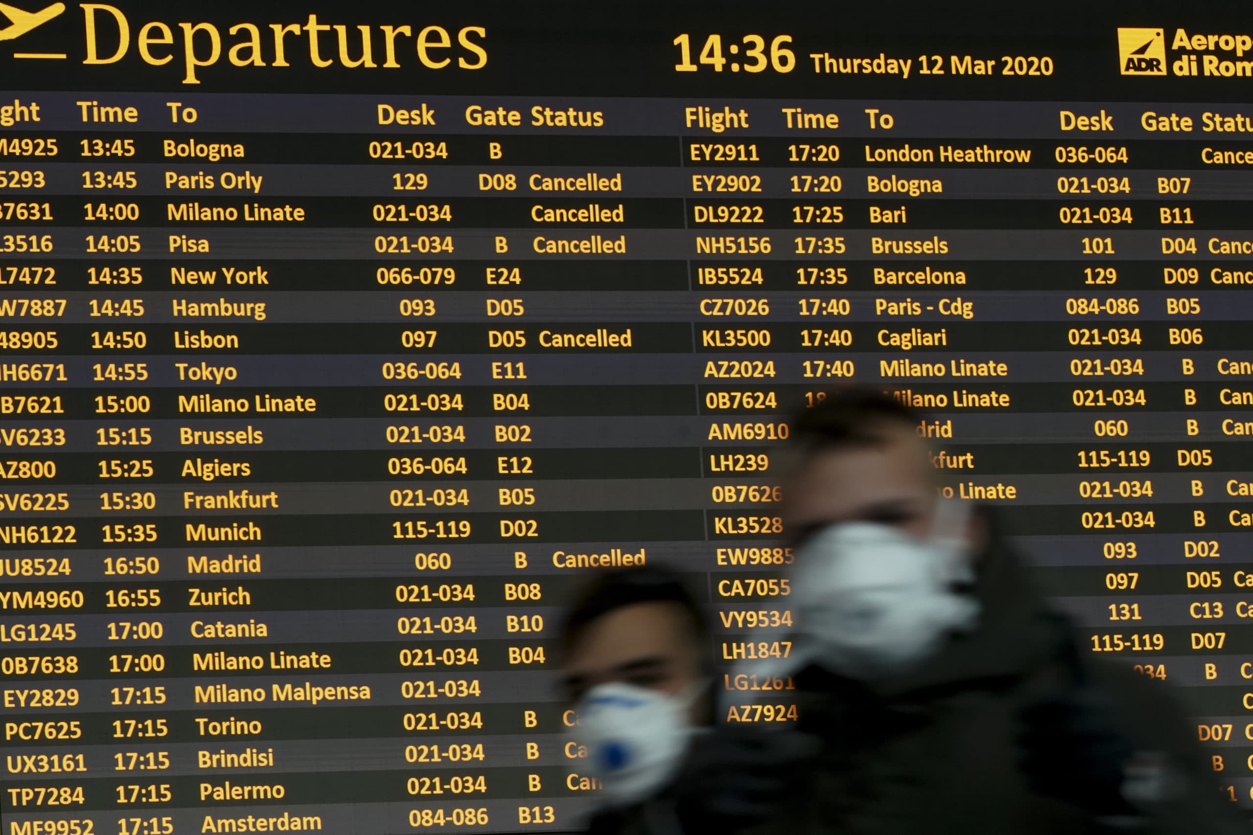 Week In The News: Coronavirus Latest, 'Big Tuesday' Results