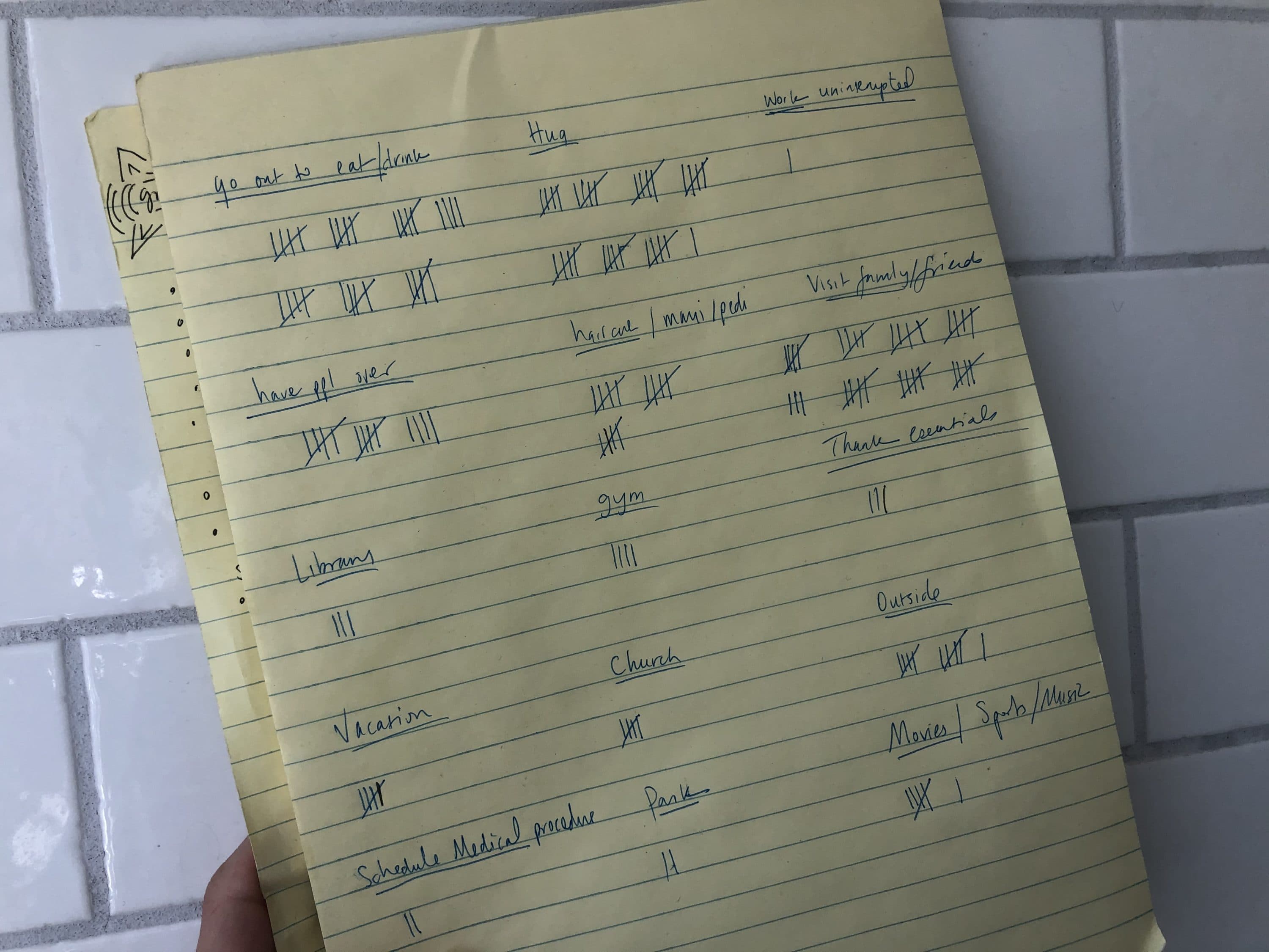 Our highly scientific theme accounting.