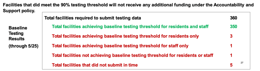 (Courtesy of the Mass. Department of Public Health)