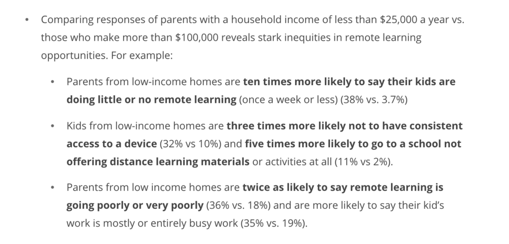 ParentsTogether Action surveyed more than 1,500 families to understand the disparities in remote learning during the pandemic.