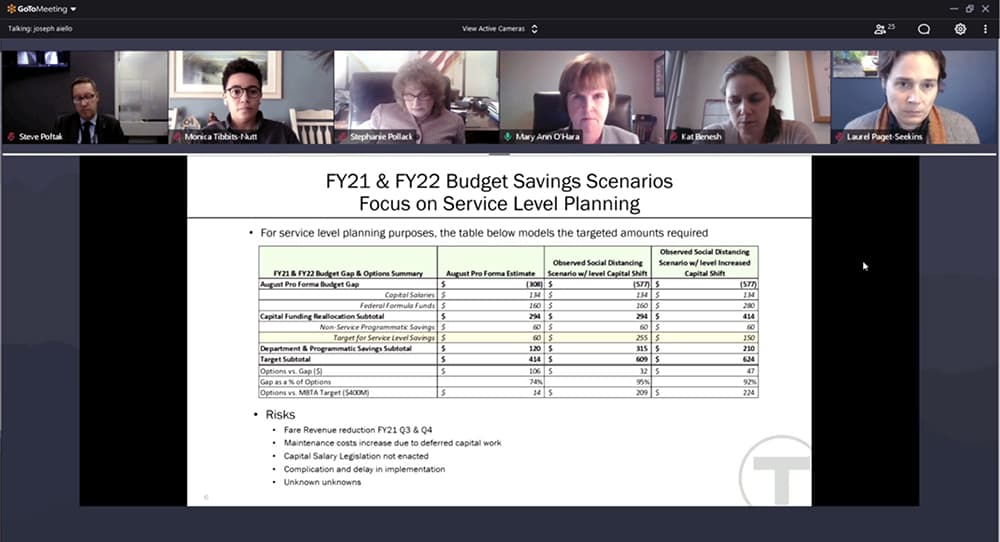 Under a set of early estimates MBTA officials presented Monday, the agency may need to cut spending on service $60 million to $255 million to help close a budget gap. (Screenshot via GoToMeeting)