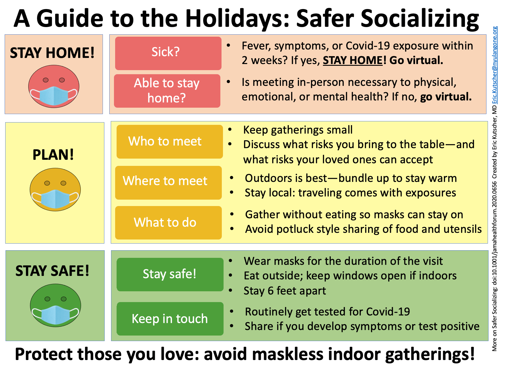 A guide for safer socializing (Courtesy of Dr. Eric Kutscher)