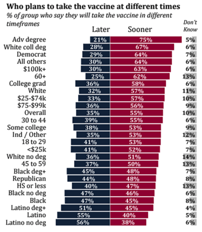 (MassINC Polling Group)