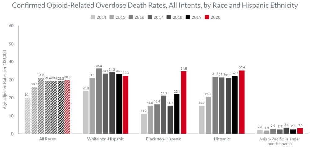 (Courtesy Massachusetts Department of Public Health)